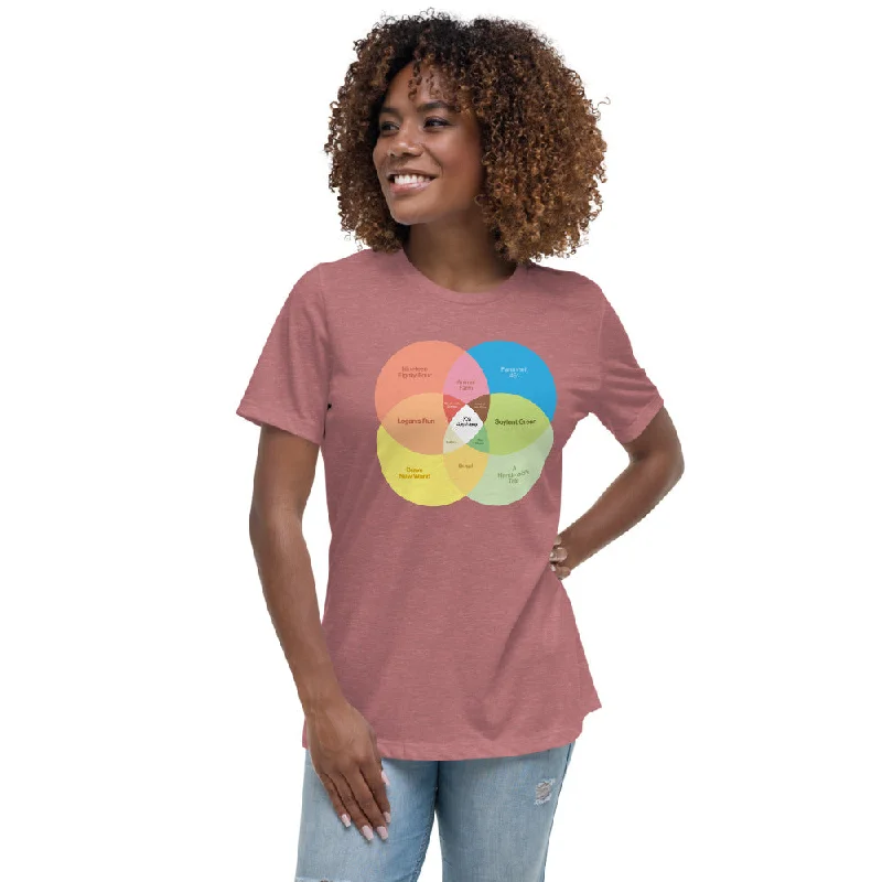 Printed Patterns The Venn of Dystopia Women's Relaxed T-Shirt